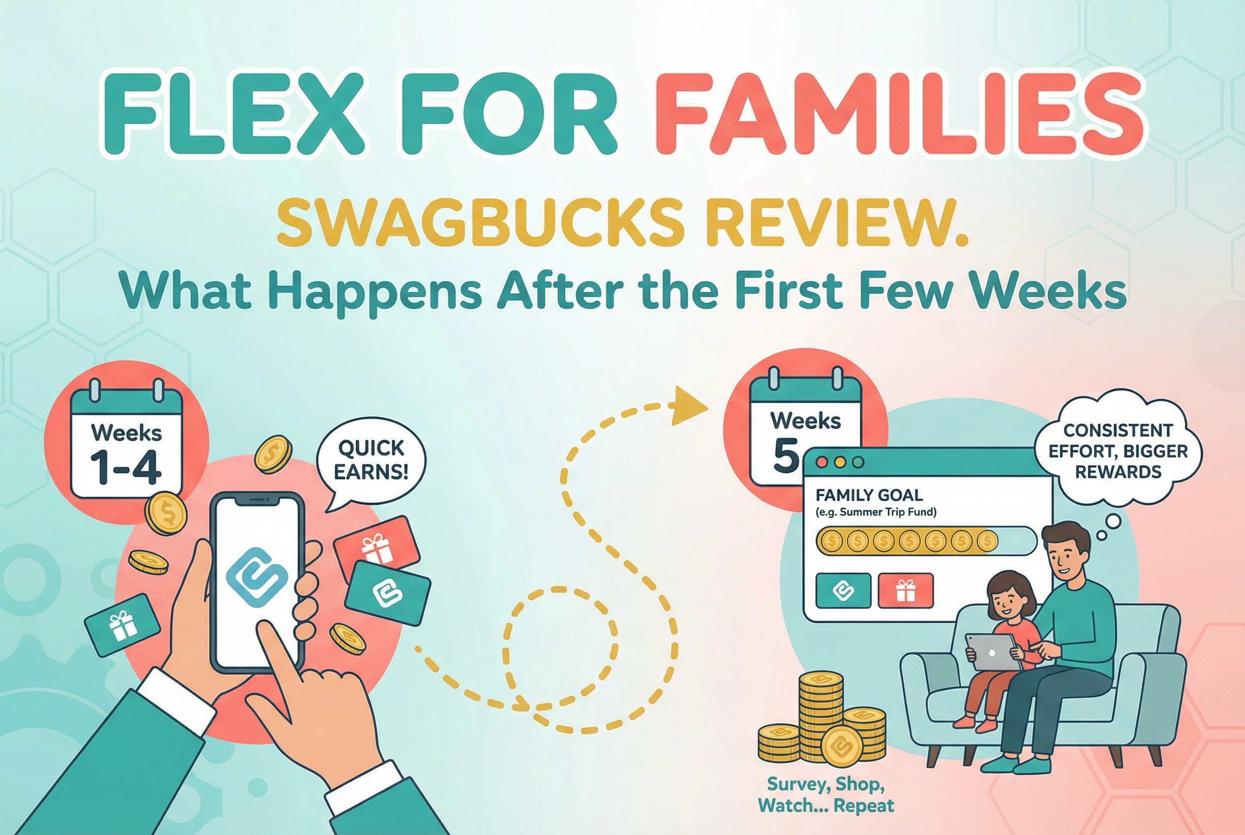 Swagbucks Review Featured image
