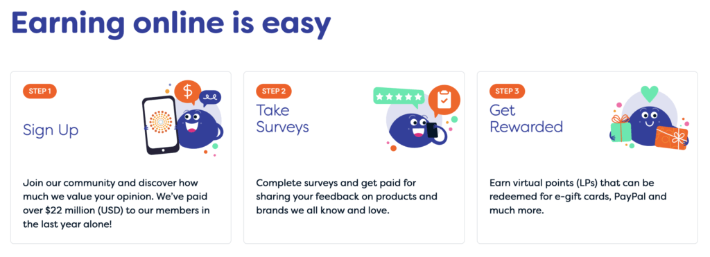 how lifepoints works