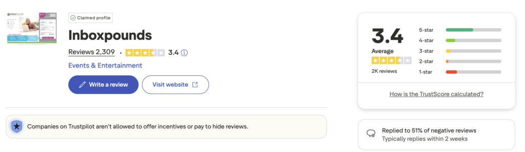 inboxpounds trustpilot