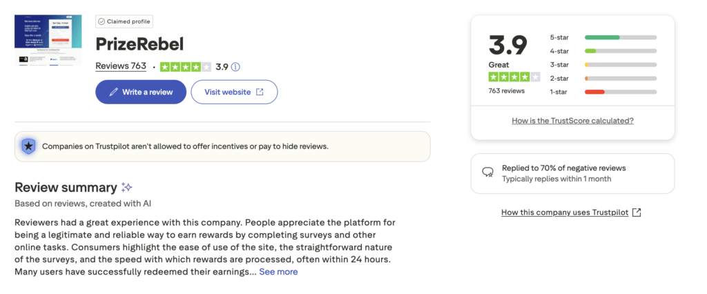 prizerebel trustpilot profile