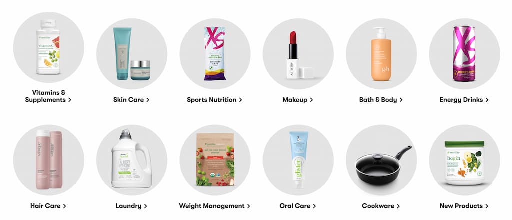 amway mlm product categories