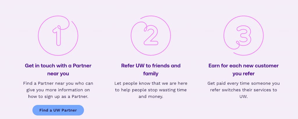 how utility warehouse works