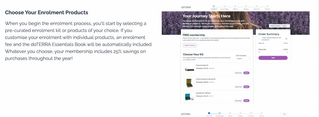 doterra business opportunity