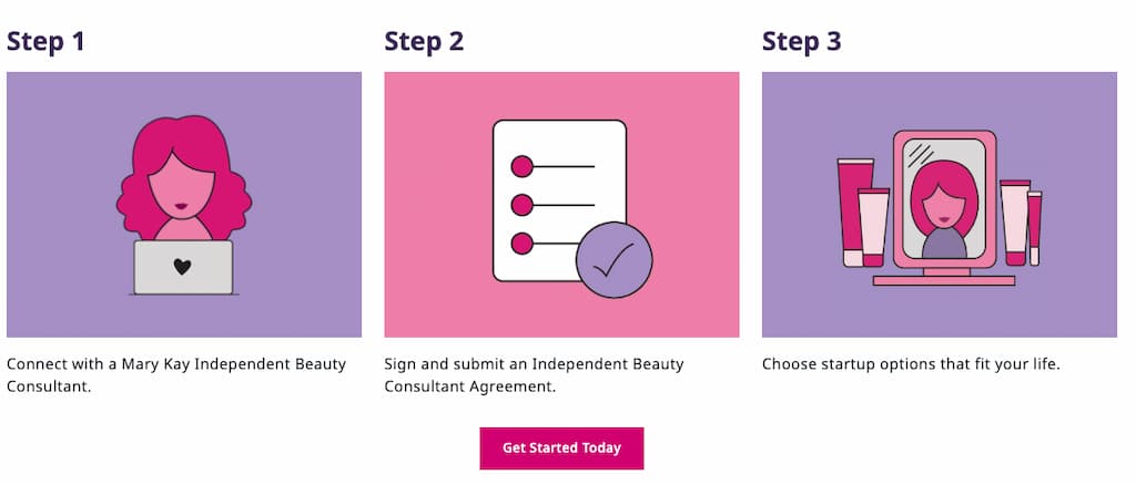 mary kay business opportunity