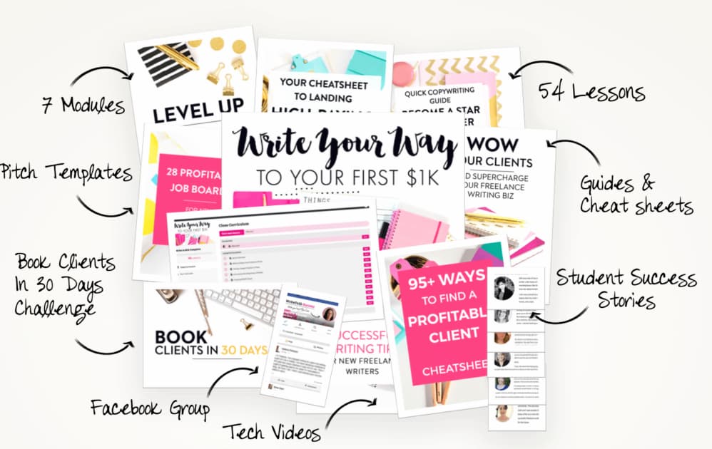 write your way to your first $1K image