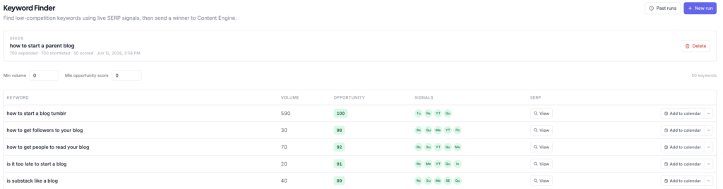 LinkArtemis keyword opportunities