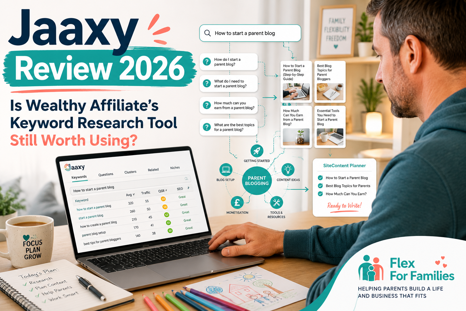 Jaaxy Review 2026 Is Wealthy Affiliate’s Keyword Research Tool Still Worth Using