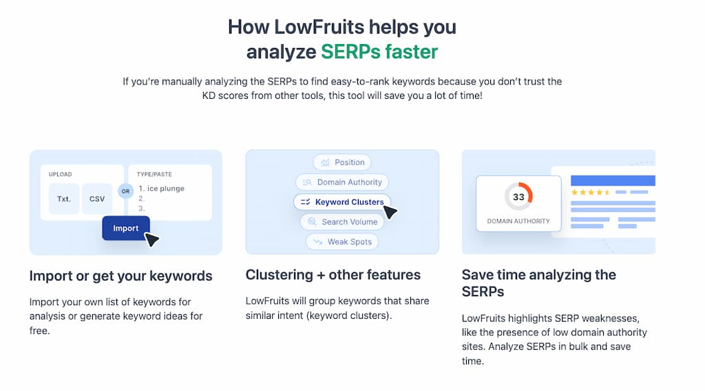 how lowfruits works