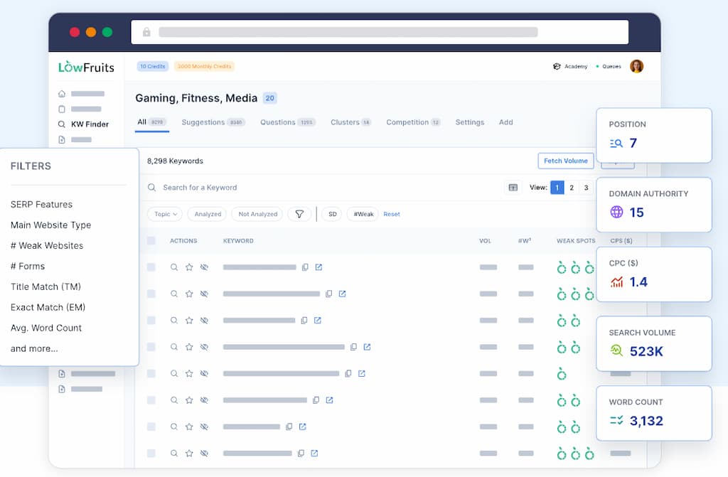 lowfruits dashboard image